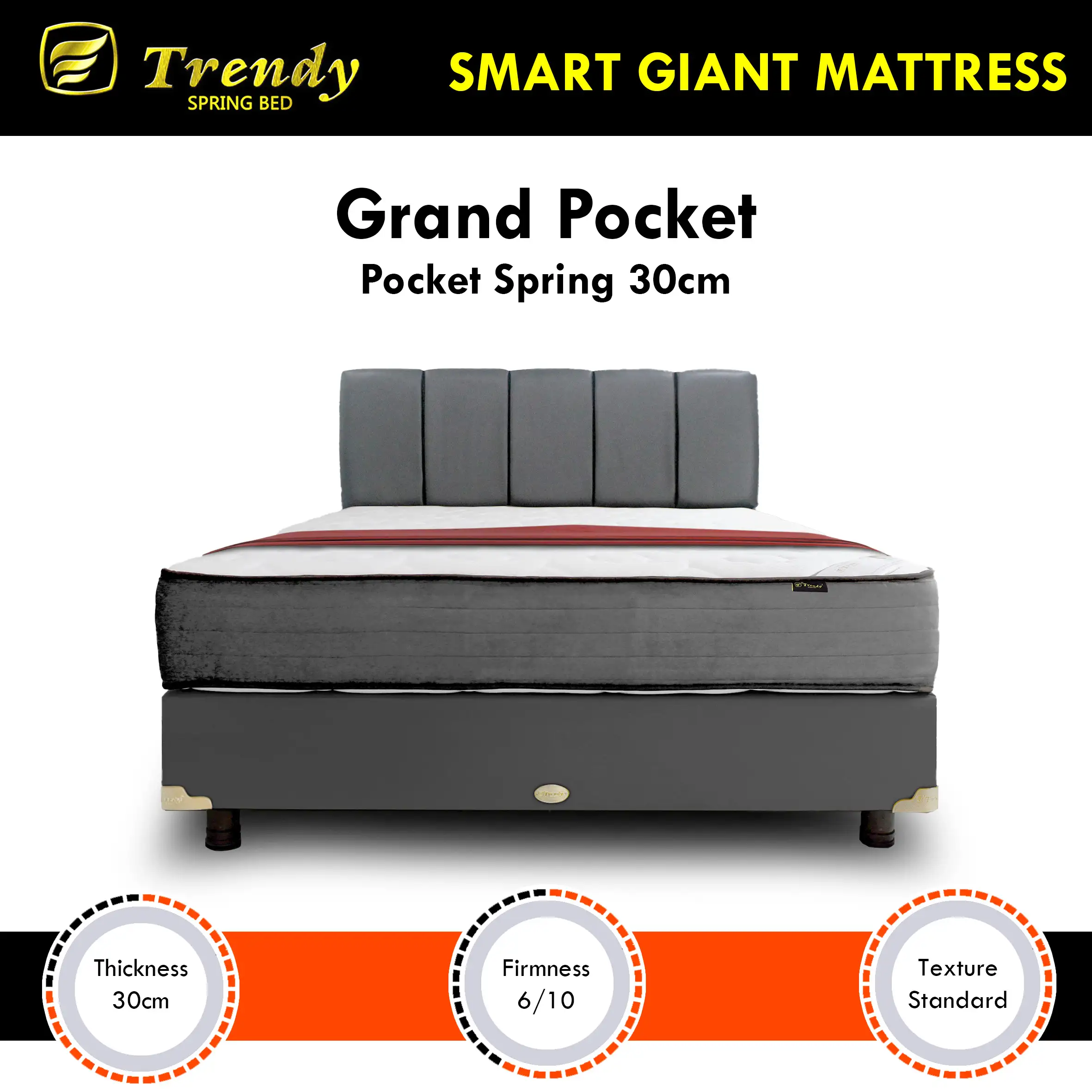 Trendy Kasur Spring Bed Grand Pocket 30cm - Pocket Spring Non Vacuum